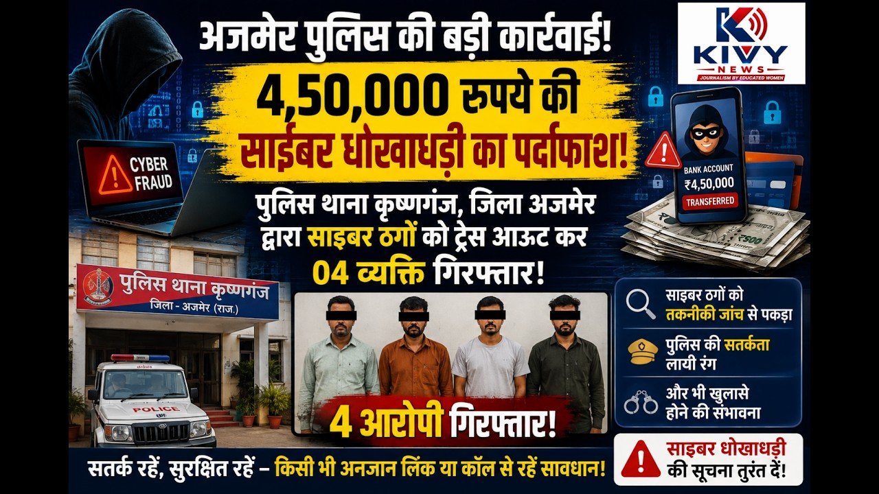 
साइबर धोखाधडी करने वाले 4 आरोपी गिरफ्तार
